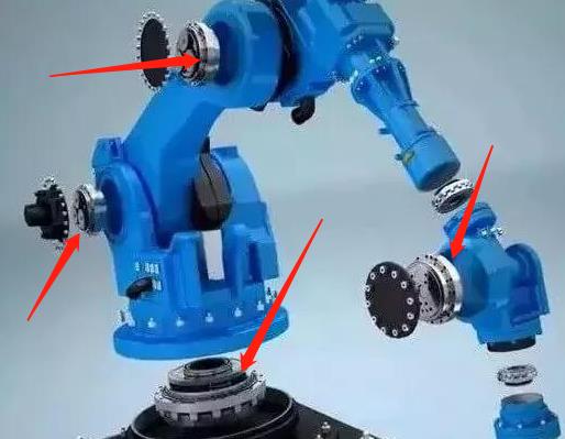 Importance of RV reducer to robot