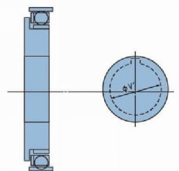 Maximum apperture size of the unibody wave generator