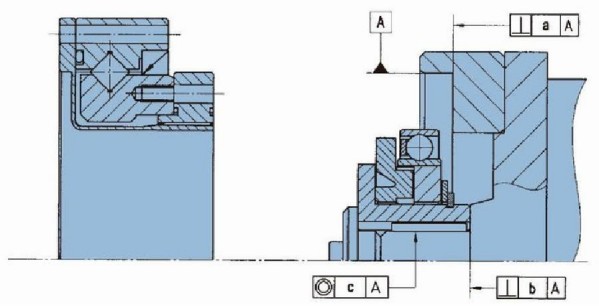 Assembly accuracy of WHT series