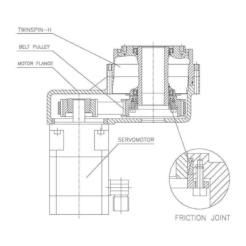 installation of Fubao RV reducer