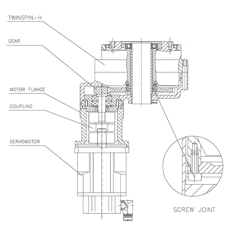 installation of Fubao RV reducer