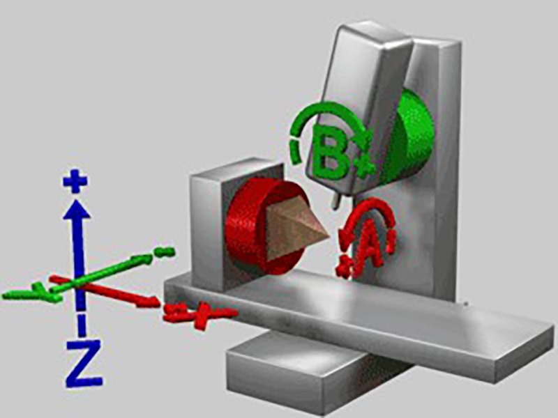 planetary reducer used in CNC machine