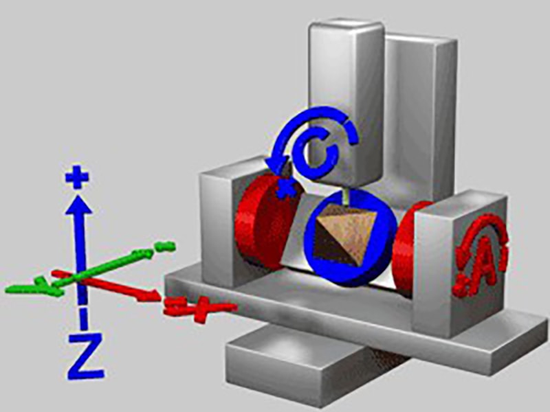 planetary reducer used in CNC machine